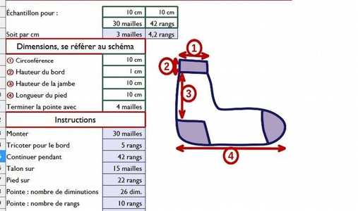 Free download Calculs pour chaussettes au tricot (maths for knitted socks) DOC, XLS or PPT template free to be edited with LibreOffice online or OpenOffice Desktop online