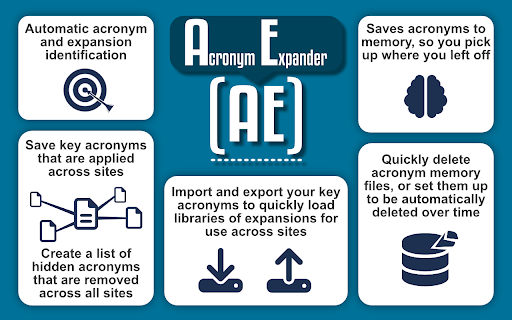 Acronym Expander from Chrome web store to be run with OffiDocs Chromium online Acronym Expander from Chrome web store to be run with OffiDocs Chromium online