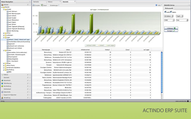 Actindo ERP Suite/POS from Chrome web store to be run with OffiDocs Chromium online Actindo ERP Suite/POS from Chrome web store to be run with OffiDocs Chromium online