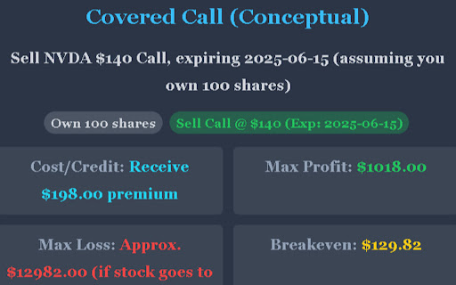 AI Options Trading Assistant from Chrome web store to be run with OffiDocs Chromium online AI Options Trading Assistant from Chrome web store to be run with OffiDocs Chromium online