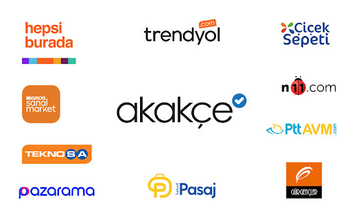 Akakçede İncele from Chrome web store to be run with OffiDocs Chromium online Akakçede İncele from Chrome web store to be run with OffiDocs Chromium online