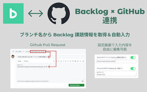Backlog Ease from Chrome web store to be run with OffiDocs Chromium online Backlog Ease from Chrome web store to be run with OffiDocs Chromium online
