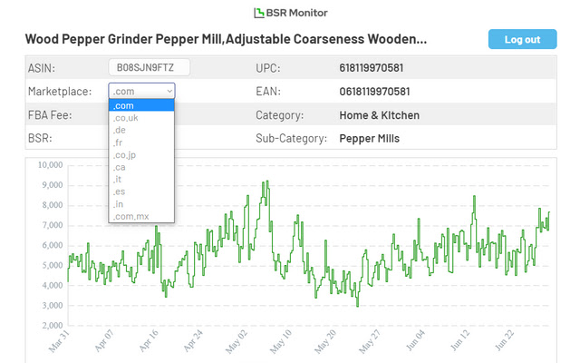 BSR Monitor Amazon BSR History Charts from Chrome web store to be run with OffiDocs Chromium online BSR Monitor Amazon BSR History Charts from Chrome web store to be run with OffiDocs Chromium online