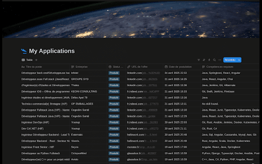 Candidatrack from Chrome web store to be run with OffiDocs Chromium online Candidatrack from Chrome web store to be run with OffiDocs Chromium online
