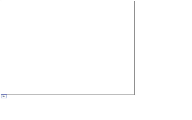 canvas tabs from Chrome web store to be run with OffiDocs Chromium online canvas tabs from Chrome web store to be run with OffiDocs Chromium online