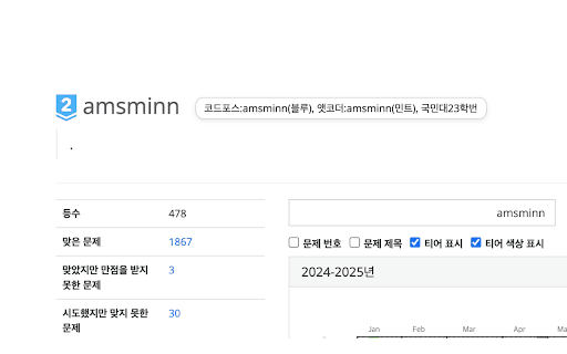 Chrome boj user memo extension from Chrome web store to be run with OffiDocs Chromium online Chrome boj user memo extension from Chrome web store to be run with OffiDocs Chromium online