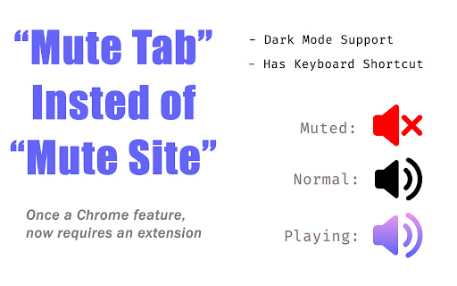 Chrome Tab Mute from Chrome web store to be run with OffiDocs Chromium online Chrome Tab Mute from Chrome web store to be run with OffiDocs Chromium online