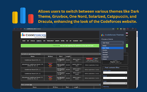 Codeforces Themes from Chrome web store to be run with OffiDocs Chromium online Codeforces Themes from Chrome web store to be run with OffiDocs Chromium online