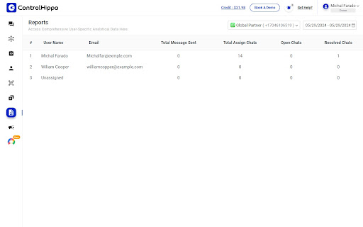 ControlHippo WhatsApp ChatHub from Chrome web store to be run with OffiDocs Chromium online ControlHippo WhatsApp ChatHub from Chrome web store to be run with OffiDocs Chromium online