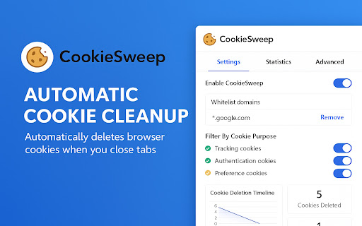 CookieSweep from Chrome web store to be run with OffiDocs Chromium online CookieSweep from Chrome web store to be run with OffiDocs Chromium online