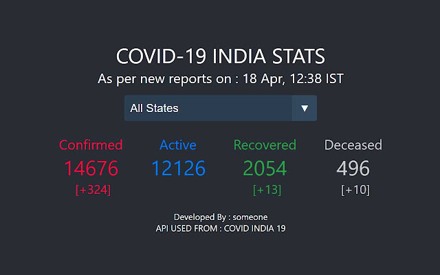 Covid 19 India Stats from Chrome web store to be run with OffiDocs Chromium online Covid 19 India Stats from Chrome web store to be run with OffiDocs Chromium online
