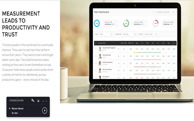 Crossover Chrome Extension from Chrome web store to be run with OffiDocs Chromium online Crossover Chrome Extension from Chrome web store to be run with OffiDocs Chromium online