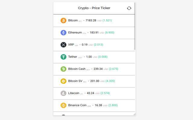 Crypto Price Ticker from Chrome web store to be run with OffiDocs Chromium online Crypto Price Ticker from Chrome web store to be run with OffiDocs Chromium online