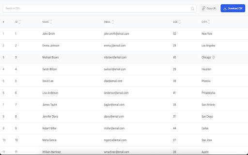 CSV Viewer from Chrome web store to be run with OffiDocs Chromium online CSV Viewer from Chrome web store to be run with OffiDocs Chromium online