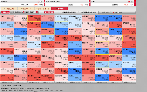 CustomHeatmap for Mac from Chrome web store to be run with OffiDocs Chromium online CustomHeatmap for Mac from Chrome web store to be run with OffiDocs Chromium online