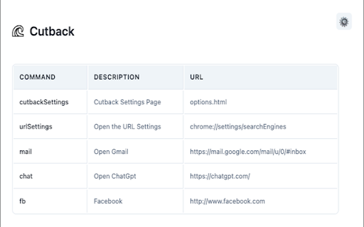 Cutback from Chrome web store to be run with OffiDocs Chromium online Cutback from Chrome web store to be run with OffiDocs Chromium online