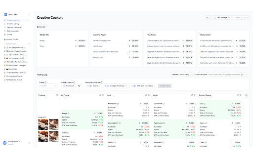 DatAds Save Facebook TikTok Ads from Chrome web store to be run with OffiDocs Chromium online DatAds Save Facebook TikTok Ads from Chrome web store to be run with OffiDocs Chromium online