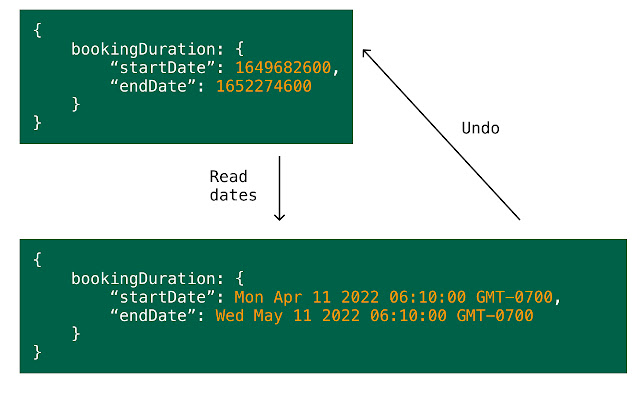 Date Reader from Chrome web store to be run with OffiDocs Chromium online Date Reader from Chrome web store to be run with OffiDocs Chromium online