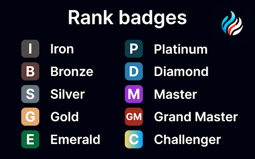 Davout from Chrome web store to be run with OffiDocs Chromium online Davout from Chrome web store to be run with OffiDocs Chromium online