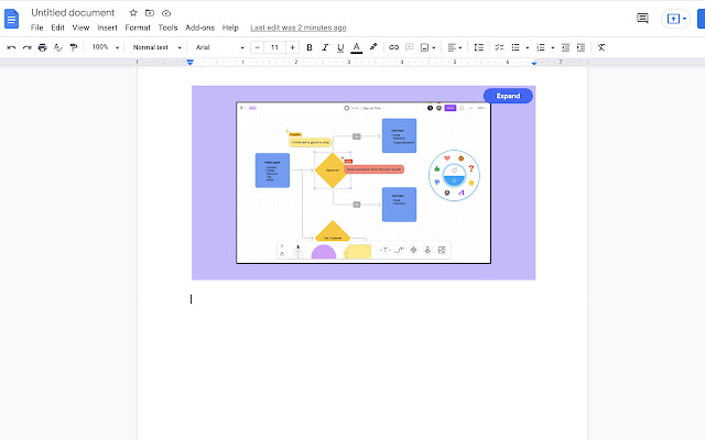Docs: Image Expander from Chrome web store to be run with OffiDocs Chromium online Docs: Image Expander from Chrome web store to be run with OffiDocs Chromium online