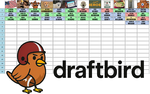 DraftBird from Chrome web store to be run with OffiDocs Chromium online DraftBird from Chrome web store to be run with OffiDocs Chromium online