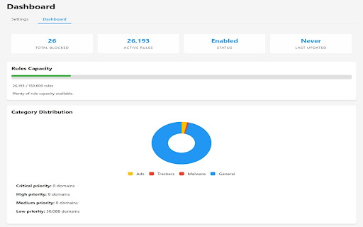 Drift from Chrome web store to be run with OffiDocs Chromium online Drift from Chrome web store to be run with OffiDocs Chromium online