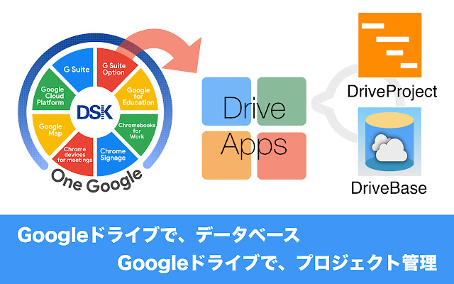 DSK DriveApps from Chrome web store to be run with OffiDocs Chromium online DSK DriveApps from Chrome web store to be run with OffiDocs Chromium online