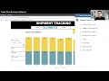 DvSum Data Catalog Extension from Chrome web store to be run with OffiDocs Chromium online DvSum Data Catalog Extension from Chrome web store to be run with OffiDocs Chromium online
