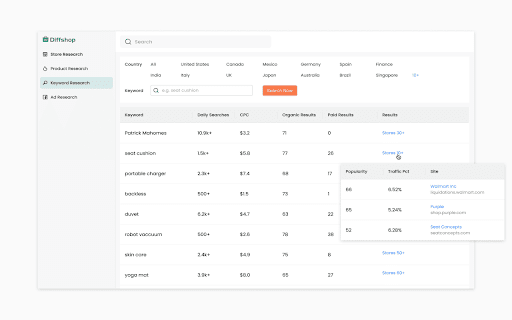 E commerce Product Research Image Search Tool from Chrome web store to be run with OffiDocs Chromium online E commerce Product Research Image Search Tool from Chrome web store to be run with OffiDocs Chromium online