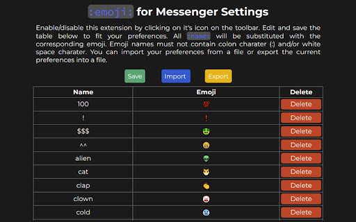 :emoji: for Messenger from Chrome web store to be run with OffiDocs Chromium online :emoji: for Messenger from Chrome web store to be run with OffiDocs Chromium online