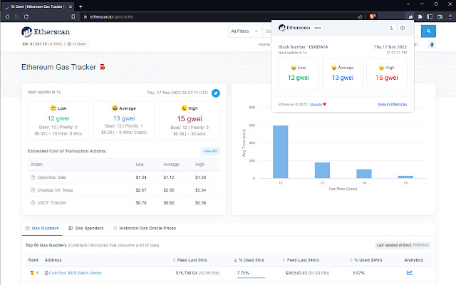 Etherscan from Chrome web store to be run with OffiDocs Chromium online Etherscan from Chrome web store to be run with OffiDocs Chromium online