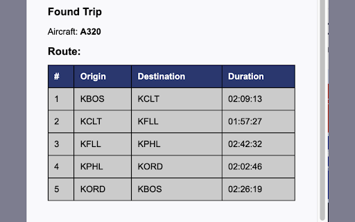 Fusion VAA Trip Finder from Chrome web store to be run with OffiDocs Chromium online Fusion VAA Trip Finder from Chrome web store to be run with OffiDocs Chromium online