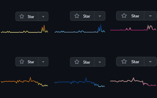 Gitcolor Github Contribution Themer from Chrome web store to be run with OffiDocs Chromium online Gitcolor Github Contribution Themer from Chrome web store to be run with OffiDocs Chromium online