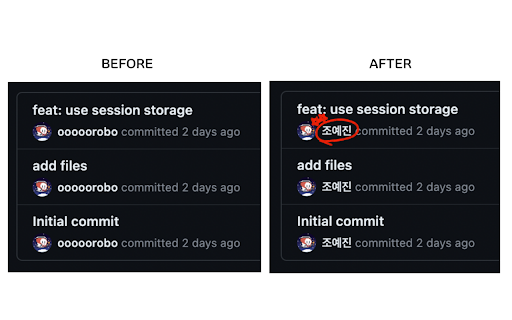GitHub Name Changer from Chrome web store to be run with OffiDocs Chromium online GitHub Name Changer from Chrome web store to be run with OffiDocs Chromium online