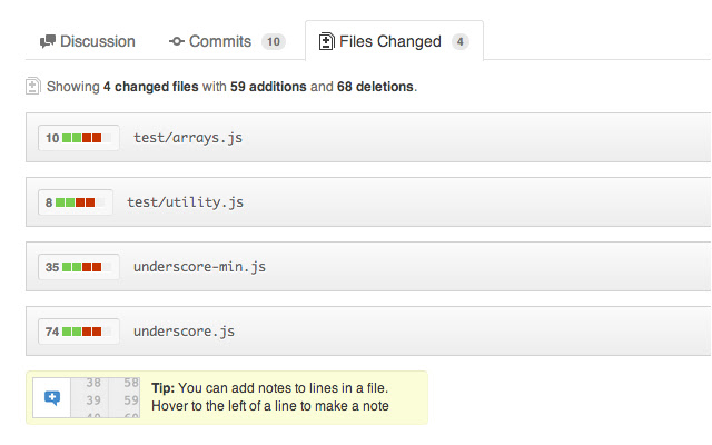 GitHub Reviewer from Chrome web store to be run with OffiDocs Chromium online GitHub Reviewer from Chrome web store to be run with OffiDocs Chromium online