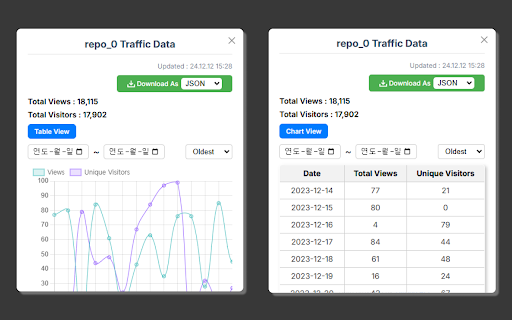 GitHub Traffic Viewer from Chrome web store to be run with OffiDocs Chromium online GitHub Traffic Viewer from Chrome web store to be run with OffiDocs Chromium online