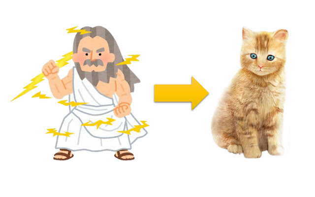 God to Cat from Chrome web store to be run with OffiDocs Chromium online God to Cat from Chrome web store to be run with OffiDocs Chromium online