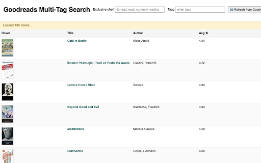 Goodreads Multi Tag Search from Chrome web store to be run with OffiDocs Chromium online Goodreads Multi Tag Search from Chrome web store to be run with OffiDocs Chromium online