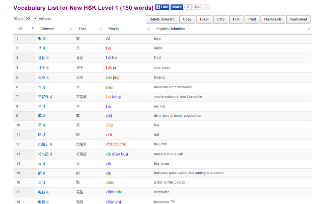 HSK Vocabulary List from Chrome web store to be run with OffiDocs Chromium online HSK Vocabulary List from Chrome web store to be run with OffiDocs Chromium online