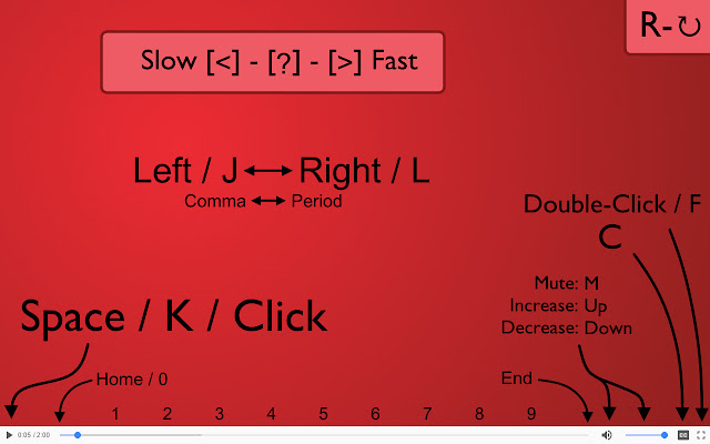 HTML5 Video Keyboard Shortcuts from Chrome web store to be run with OffiDocs Chromium online HTML5 Video Keyboard Shortcuts from Chrome web store to be run with OffiDocs Chromium online