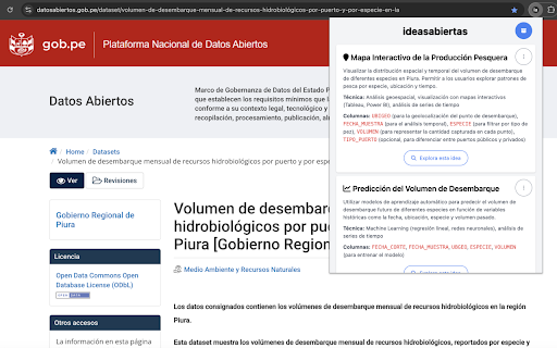 Ideas Abiertas from Chrome web store to be run with OffiDocs Chromium online Ideas Abiertas from Chrome web store to be run with OffiDocs Chromium online