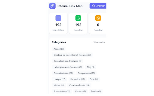 Internal Link Map from Chrome web store to be run with OffiDocs Chromium online Internal Link Map from Chrome web store to be run with OffiDocs Chromium online