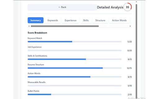 IntrvuFit Resume optimizer from Chrome web store to be run with OffiDocs Chromium online IntrvuFit Resume optimizer from Chrome web store to be run with OffiDocs Chromium online