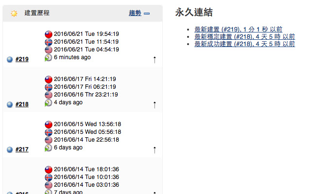 Jenkins Timezone Localizer from Chrome web store to be run with OffiDocs Chromium online Jenkins Timezone Localizer from Chrome web store to be run with OffiDocs Chromium online