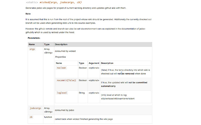 jsdoc githubify from Chrome web store to be run with OffiDocs Chromium online jsdoc githubify from Chrome web store to be run with OffiDocs Chromium online