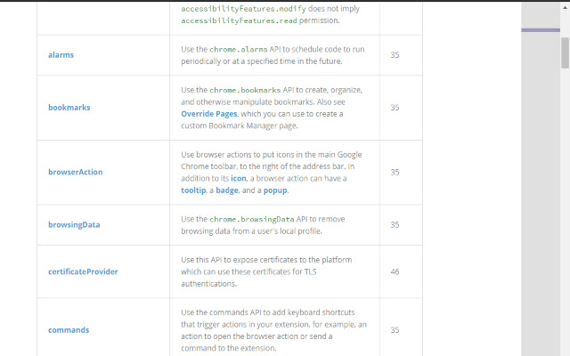 Landmark to scroll from Chrome web store to be run with OffiDocs Chromium online Landmark to scroll from Chrome web store to be run with OffiDocs Chromium online