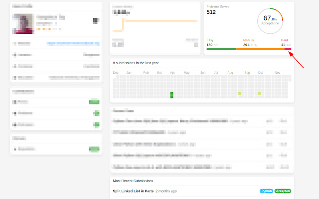 Leetcode Problem Stats Stacked Bar from Chrome web store to be run with OffiDocs Chromium online Leetcode Problem Stats Stacked Bar from Chrome web store to be run with OffiDocs Chromium online