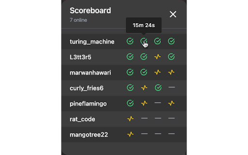 LeetRooms from Chrome web store to be run with OffiDocs Chromium online LeetRooms from Chrome web store to be run with OffiDocs Chromium online