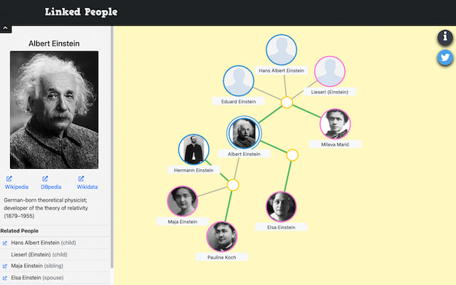 Linked People from Chrome web store to be run with OffiDocs Chromium online Linked People from Chrome web store to be run with OffiDocs Chromium online