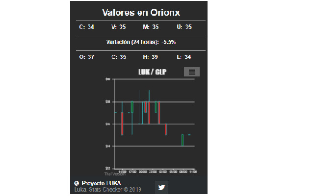 Luka, Stats Checker from Chrome web store to be run with OffiDocs Chromium online Luka, Stats Checker from Chrome web store to be run with OffiDocs Chromium online